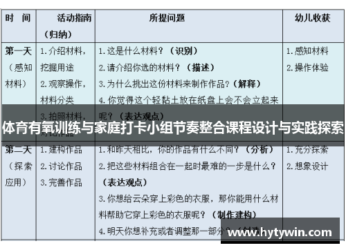 体育有氧训练与家庭打卡小组节奏整合课程设计与实践探索